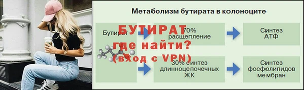 тгк Верхний Тагил
